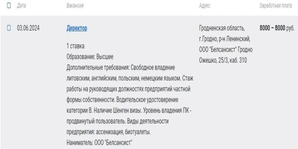 Обещают зарплату в 8000 рублей. Что за вакансия? Обещают зарплату в 8000 рублей. Что за вакансия?